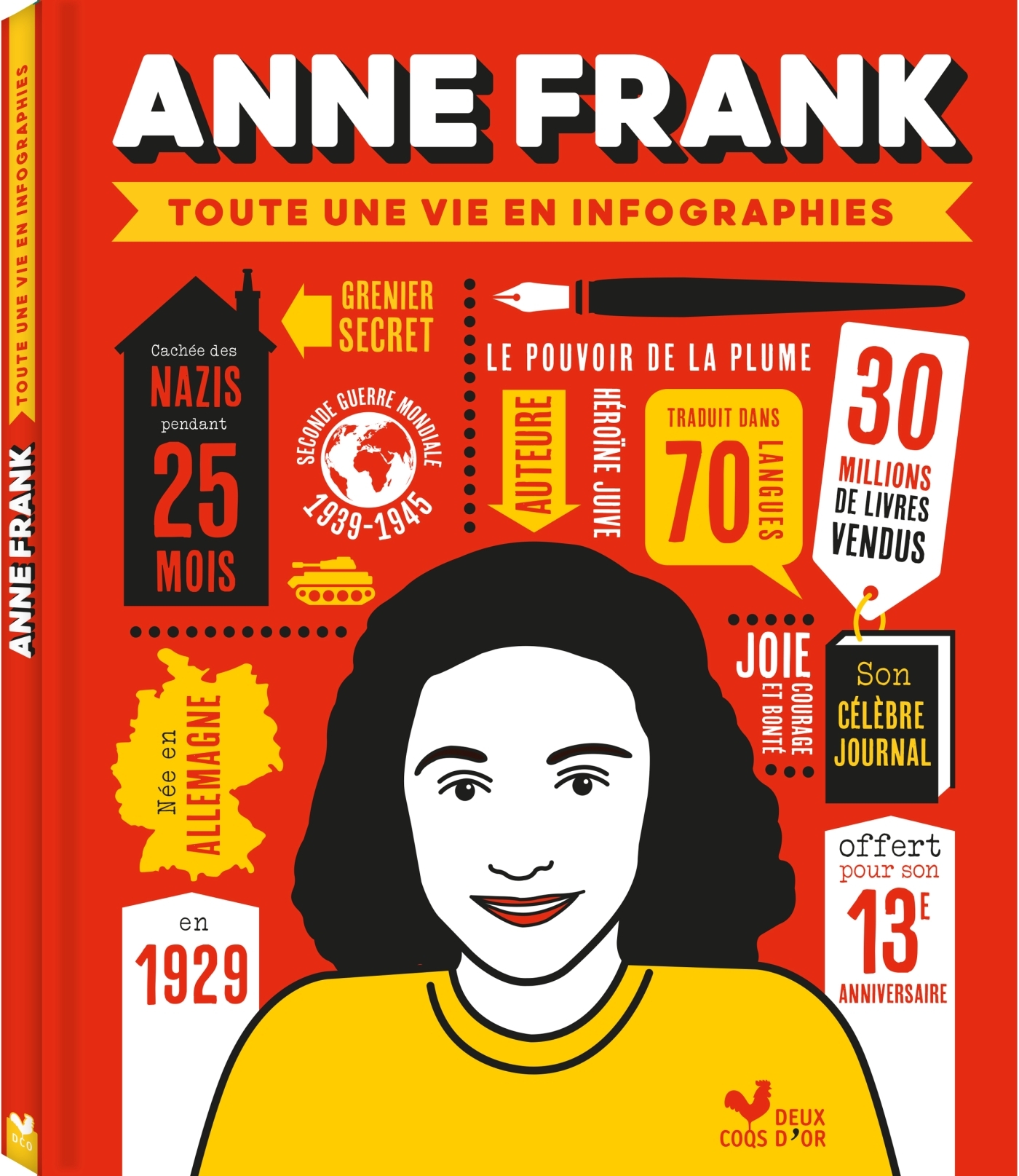 Anne Frank