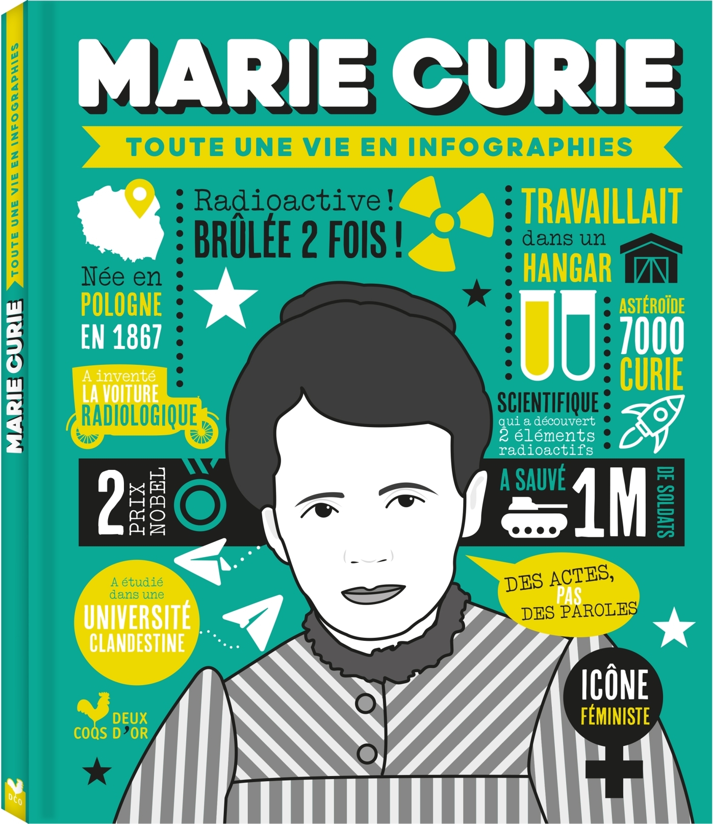 Marie Curie