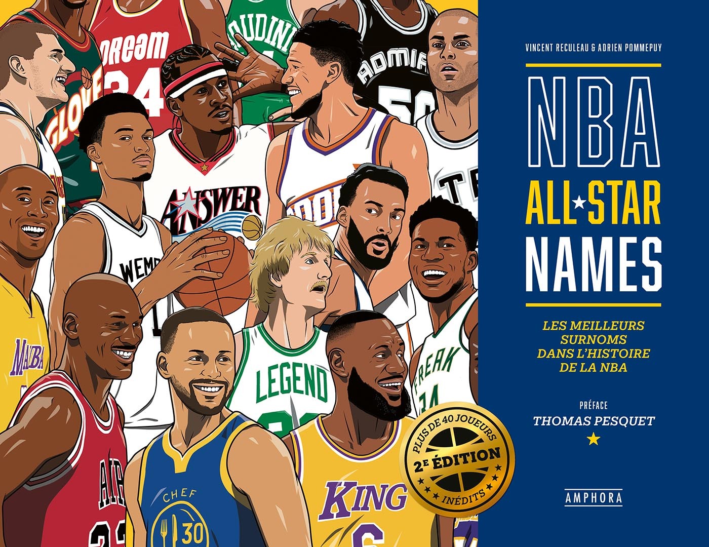 NBA All star names