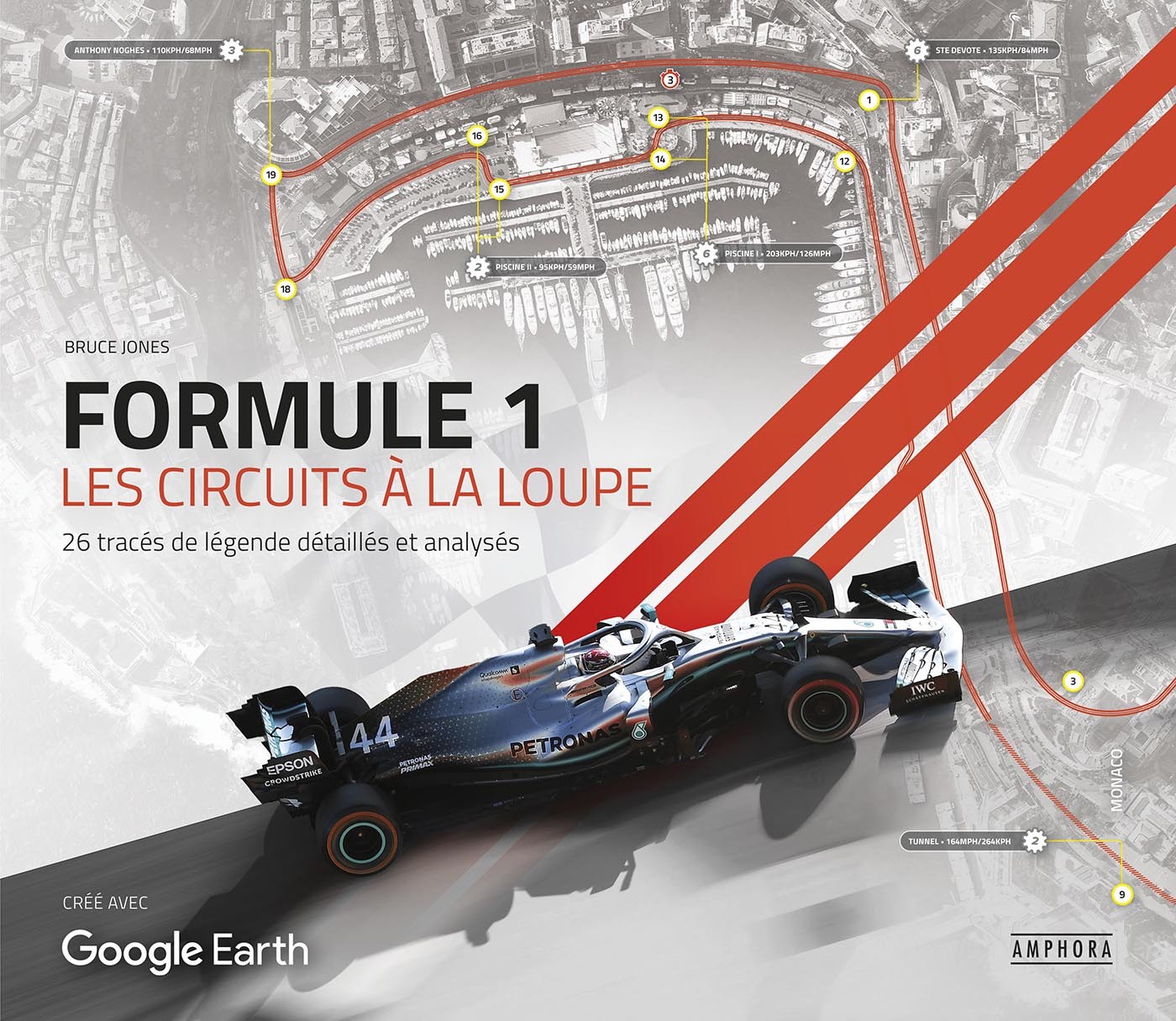 Formule 1 les circuits à la loupe