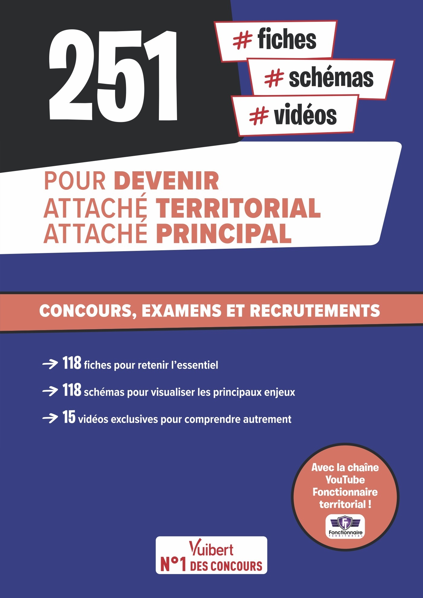 251 fiches, schémas et vidéos pour devenir attaché territorial, attaché principal