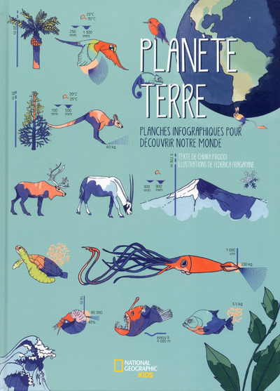 Planète Terre - Planches infographiques pour découvrir notre monde