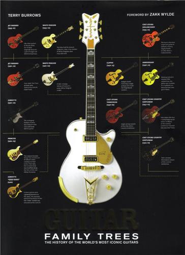 Guitar Family Trees /anglais