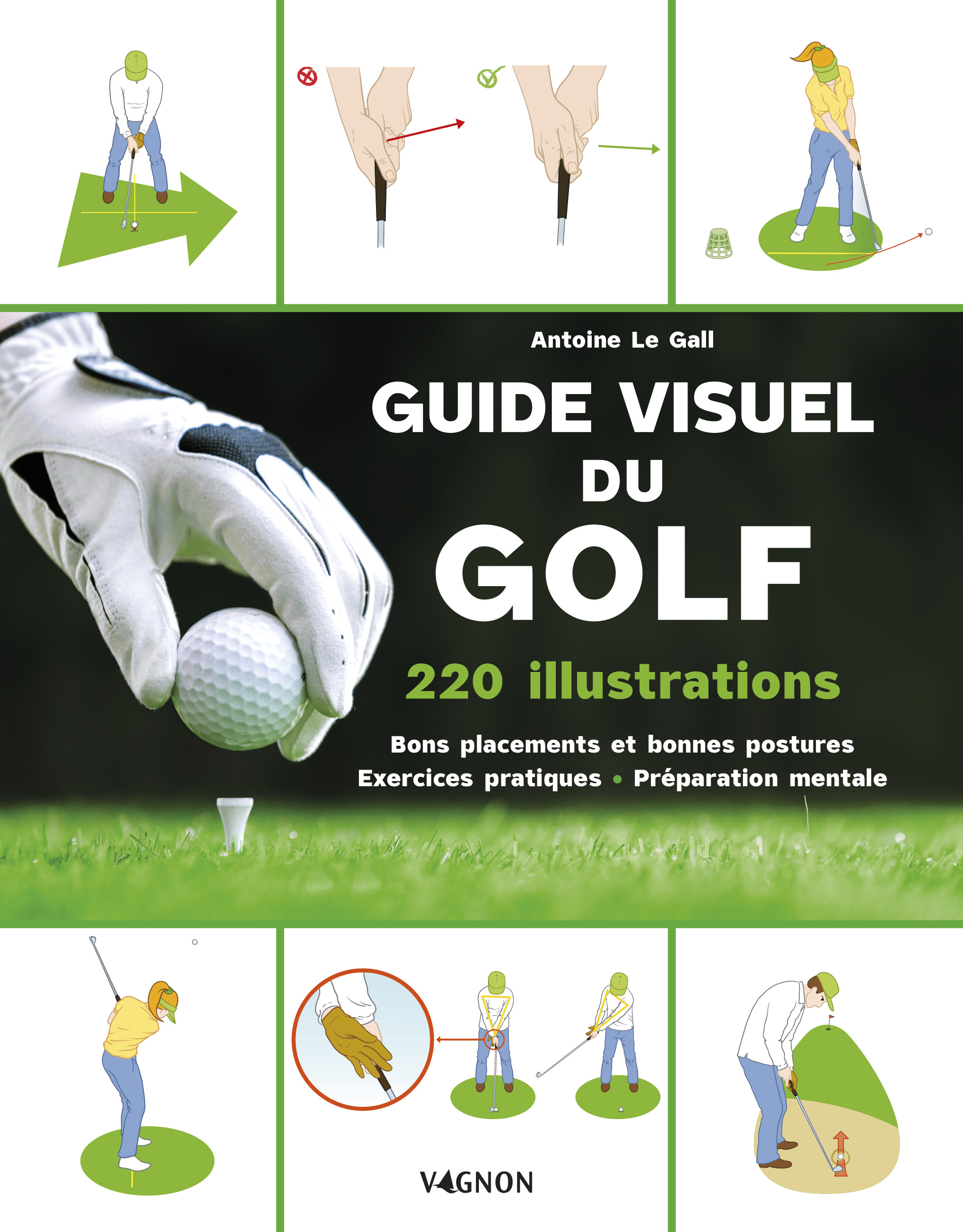 Guide visuel du golf