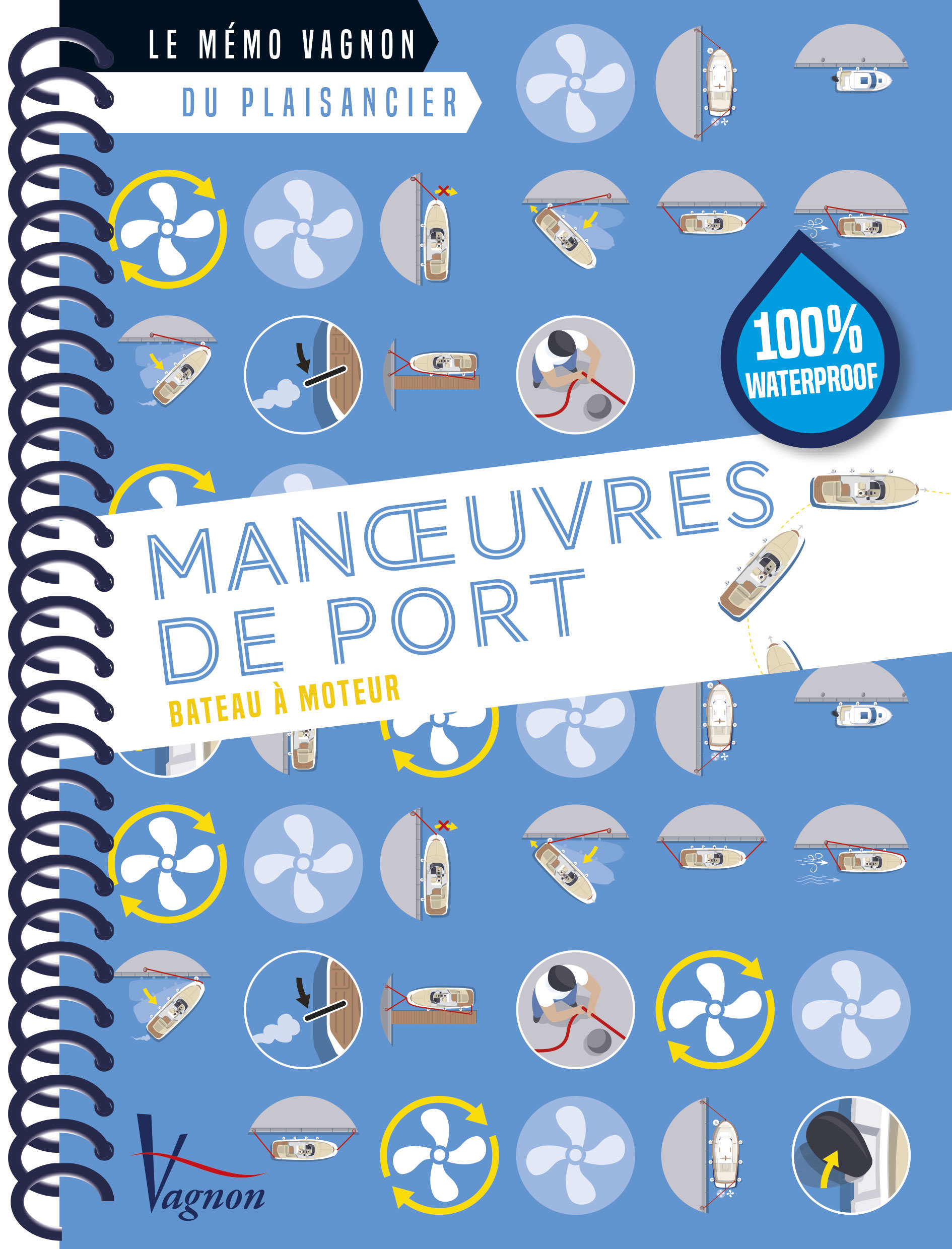 Manoeuvres de port - bateau à moteur