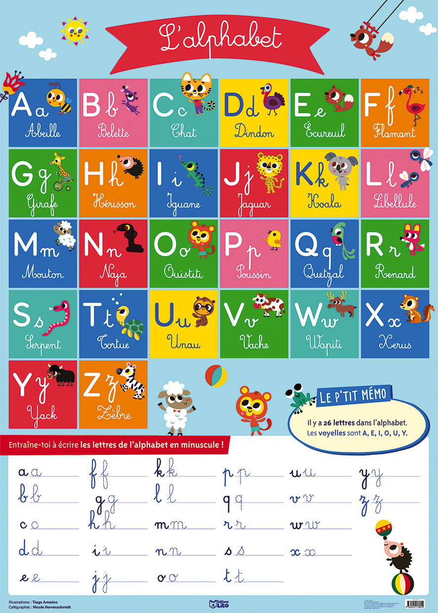 POSTER LETTRES ALPHABET MIN 5