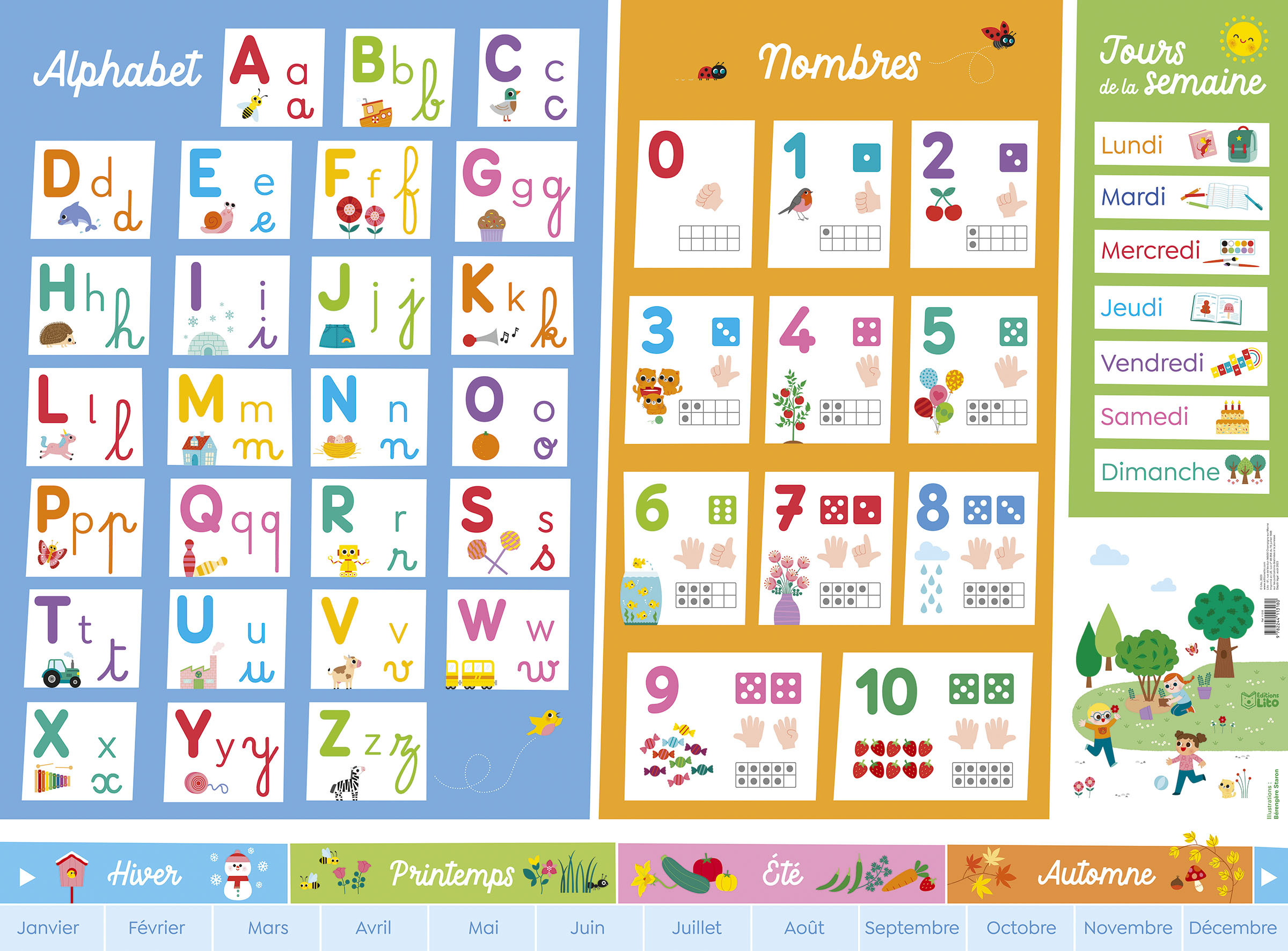 POSTER ALPHABET JOURS MIN 5