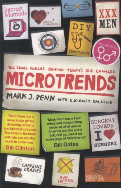 MICROTRENDS