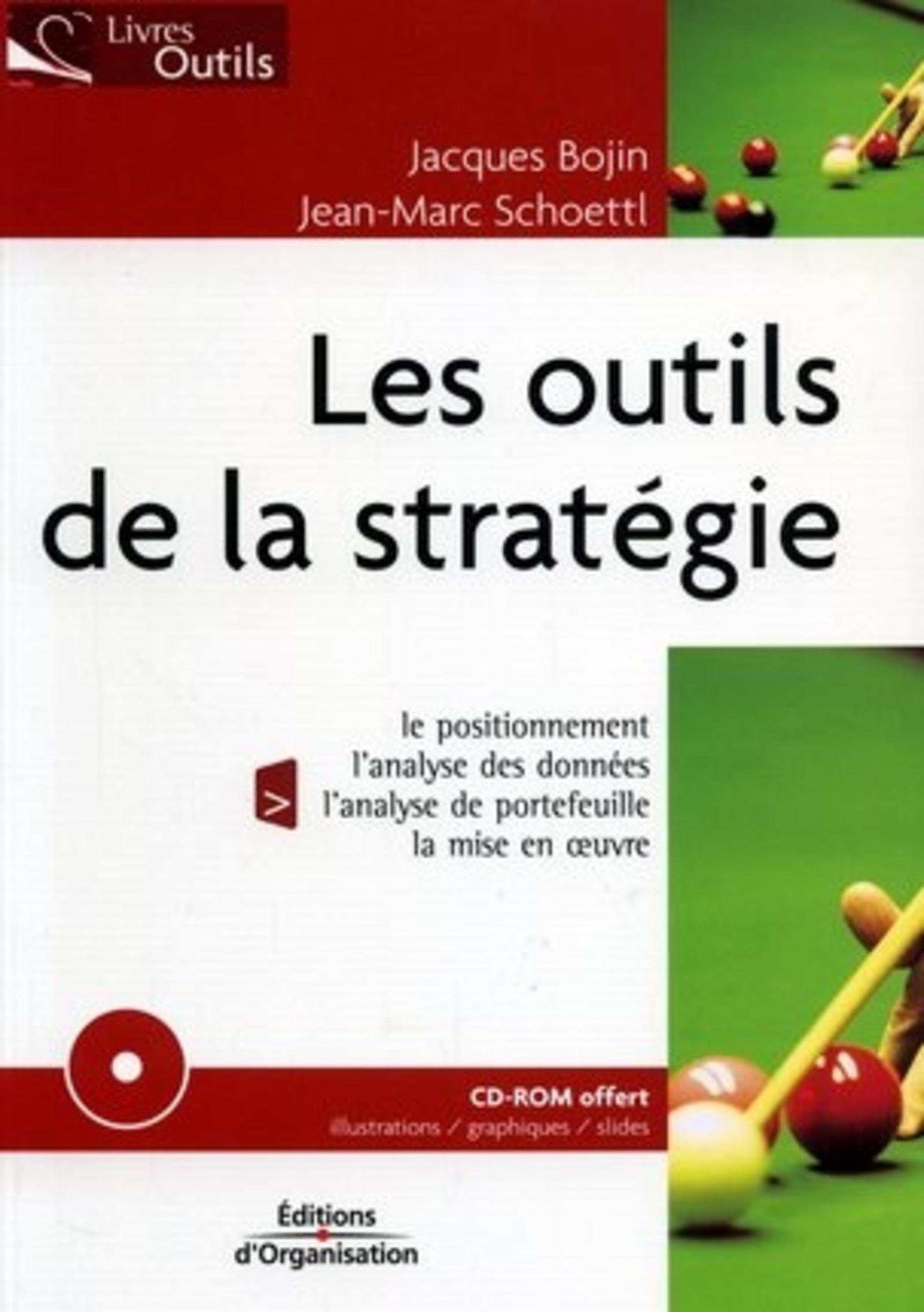 Les outils de la stratégie