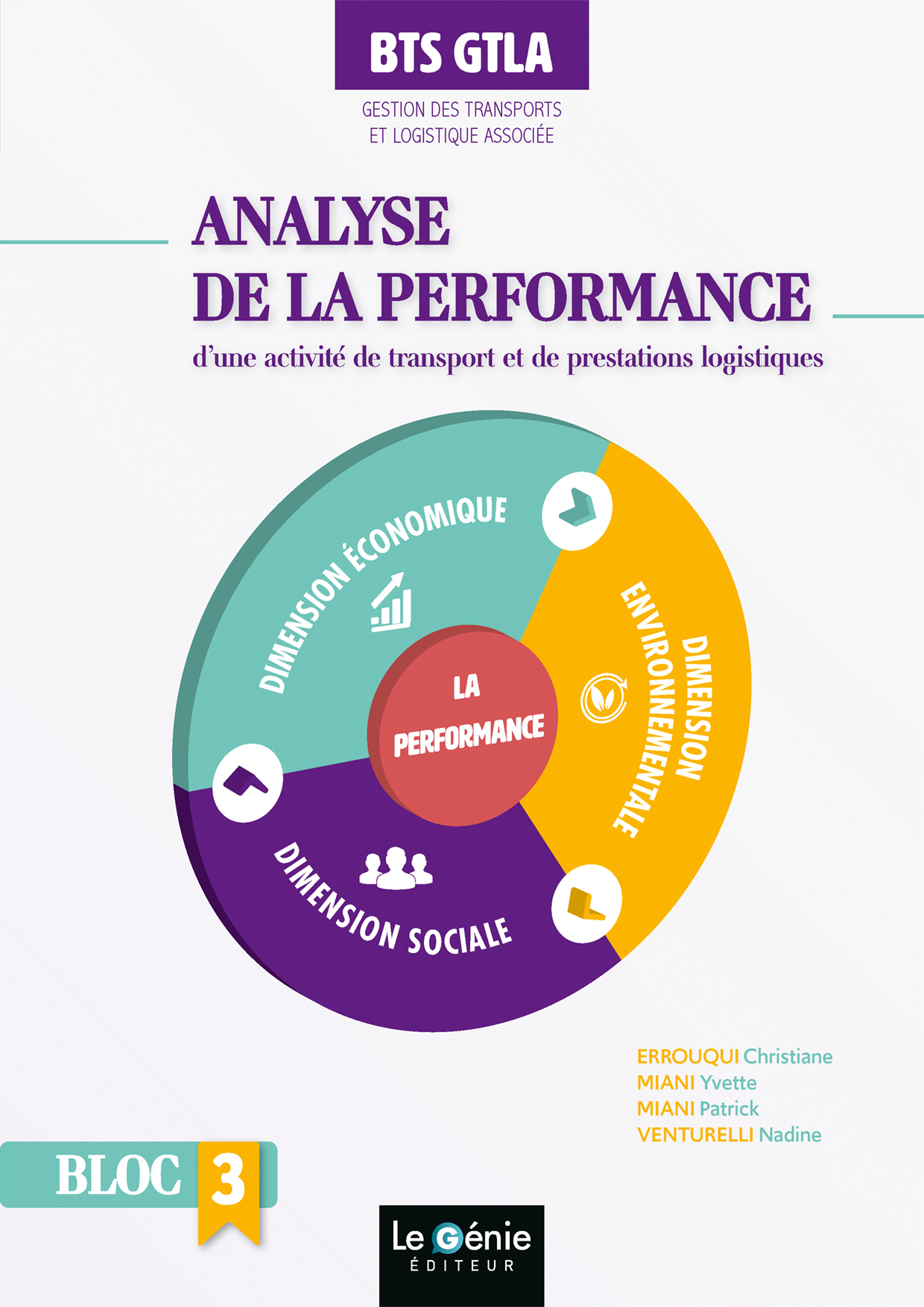 Analyse de la performance d'une activité de transports et de prestations logistiques - Bloc 3