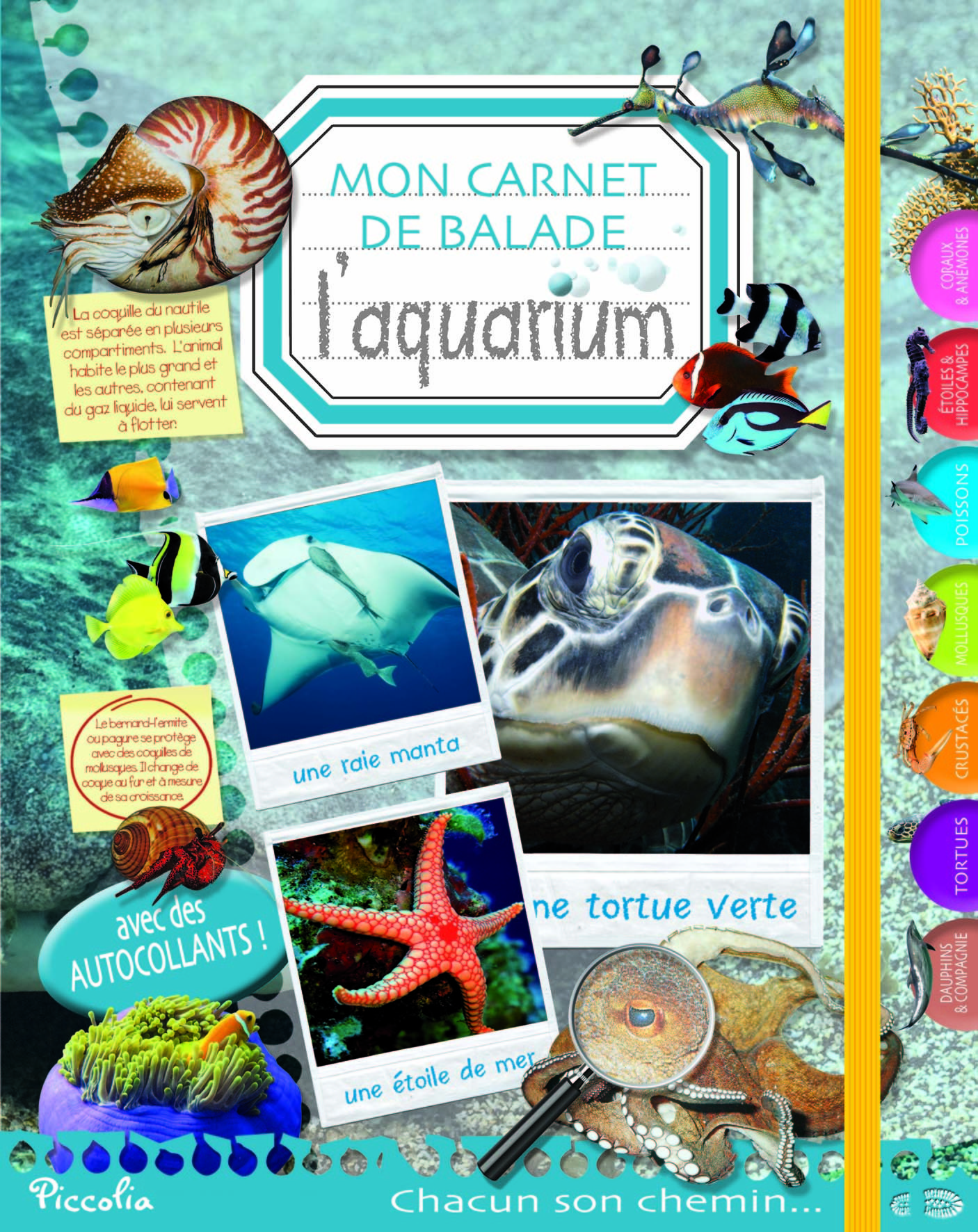 L'aquarium, mon carnet de balade 