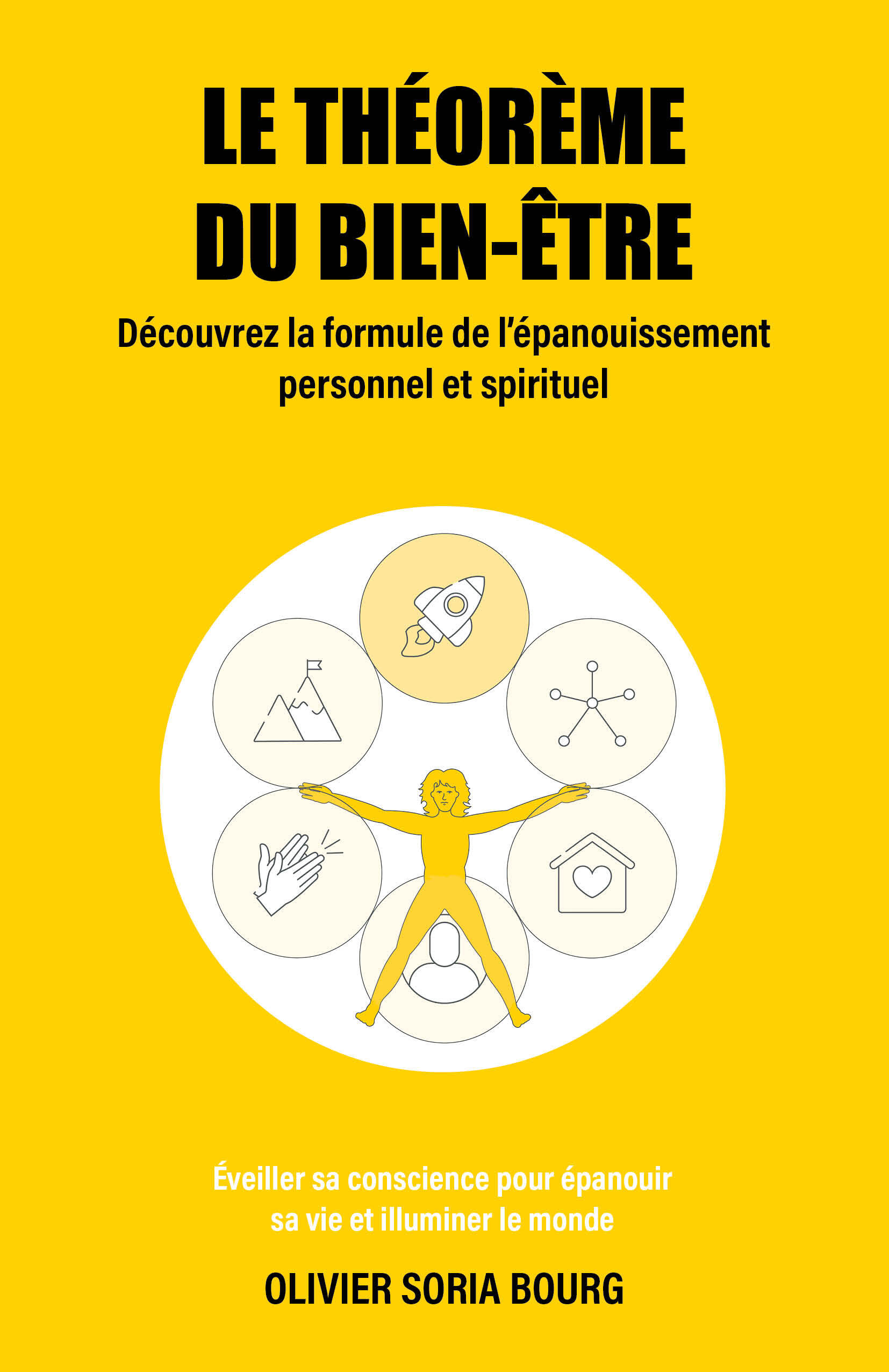 Le théorème du bien-être