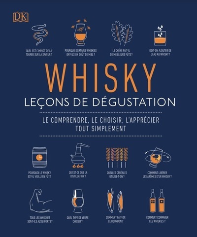 Whisky : Leçons de dégustation