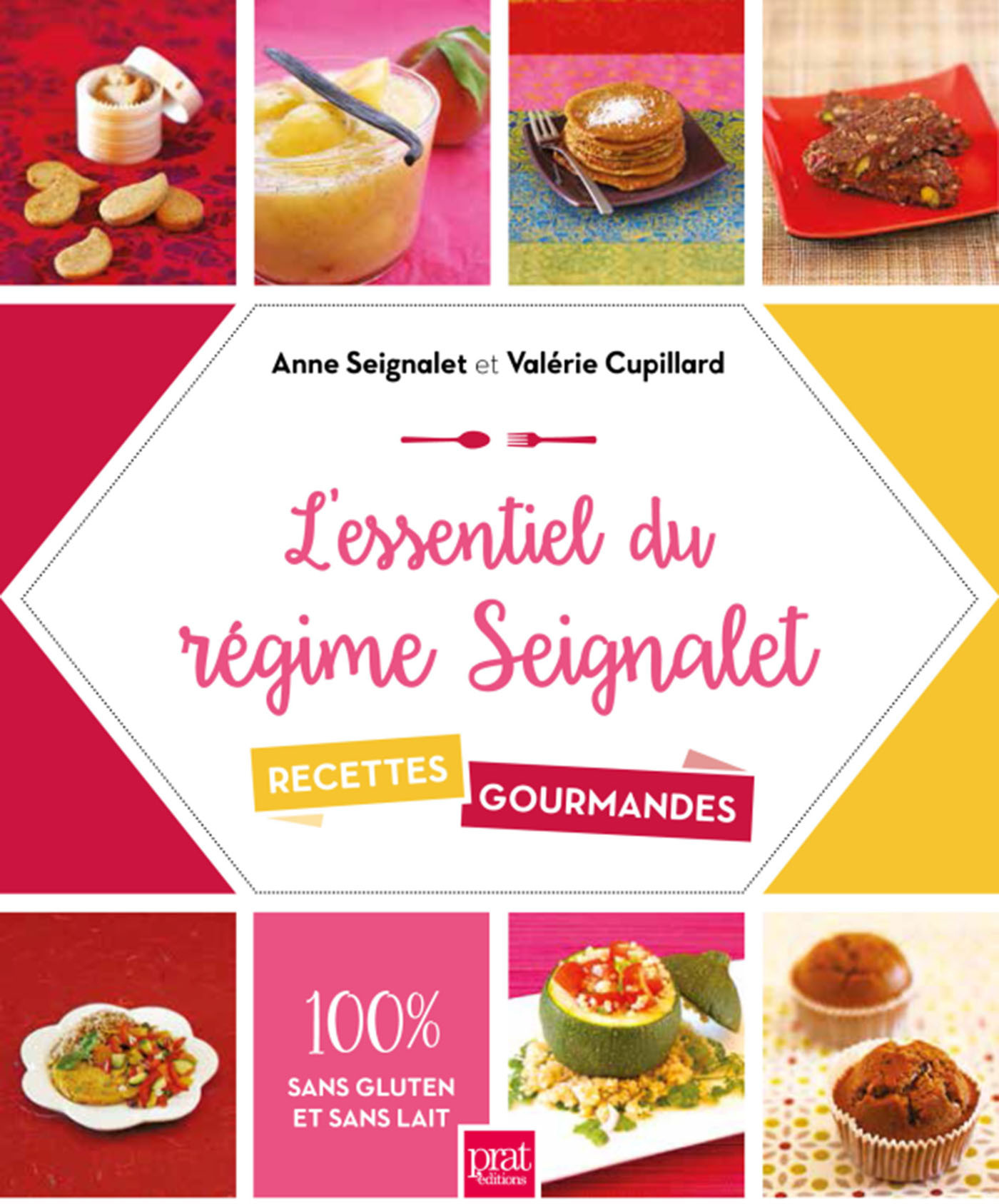 L'essentiel du régime seignalet