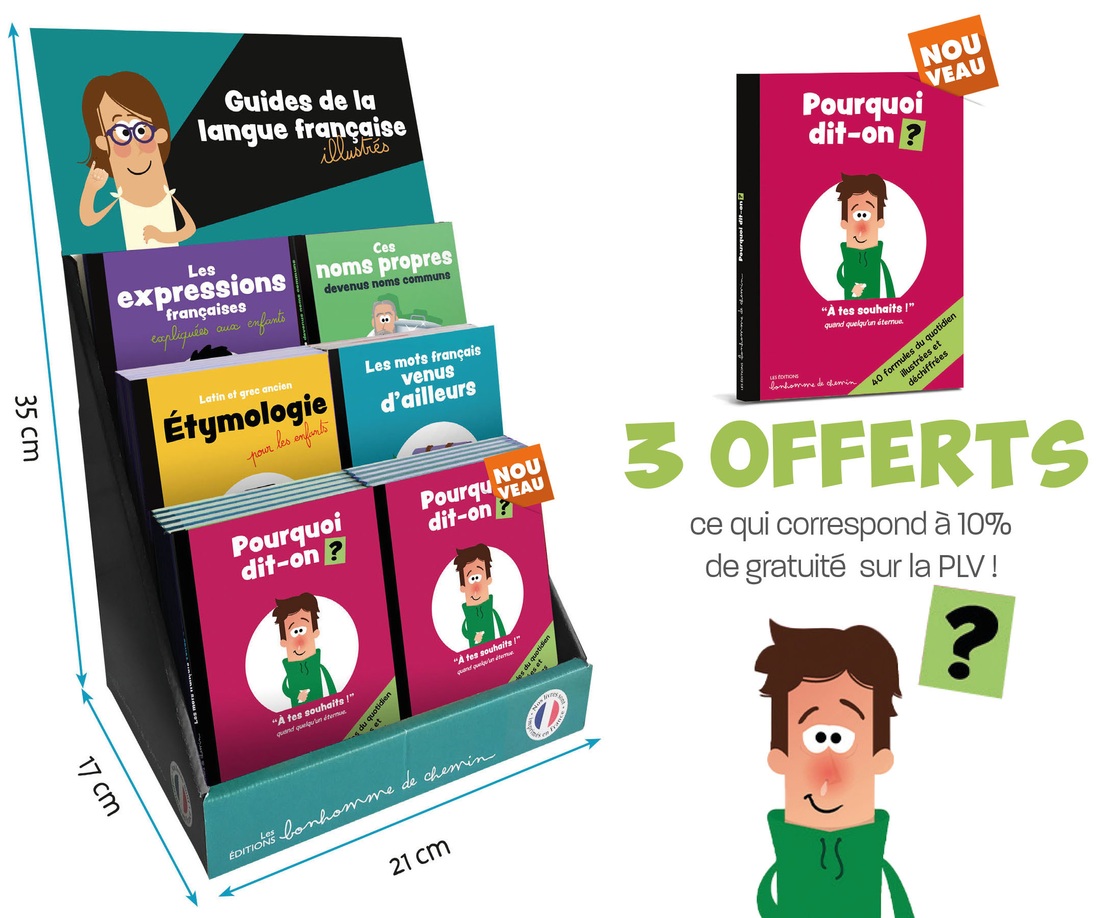 PLV PLEINE 27 EX + 3 OFFERTS GUIDES DE LA LANGUE FRANCAISE (5 TITRES)
