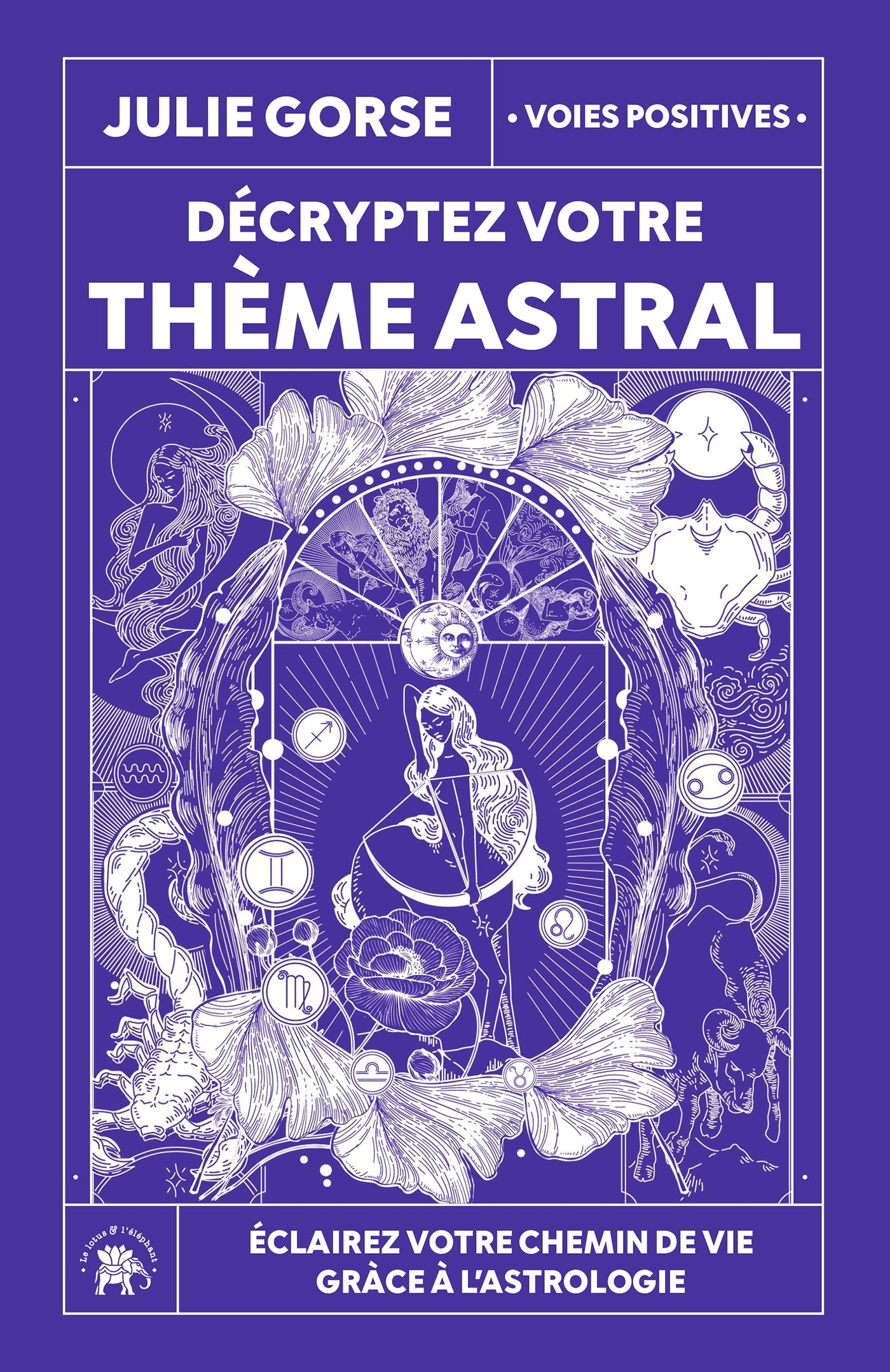 Décryptez votre thème astral