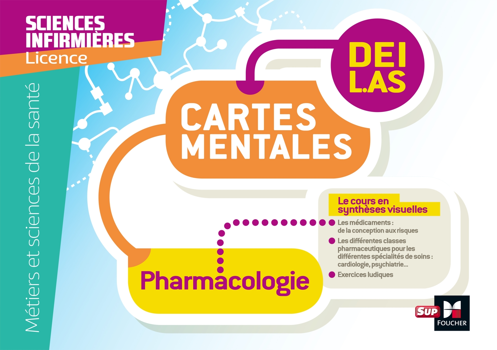 Diplôme Infirmier - DEI - Cartes mentales - Pharmacologie