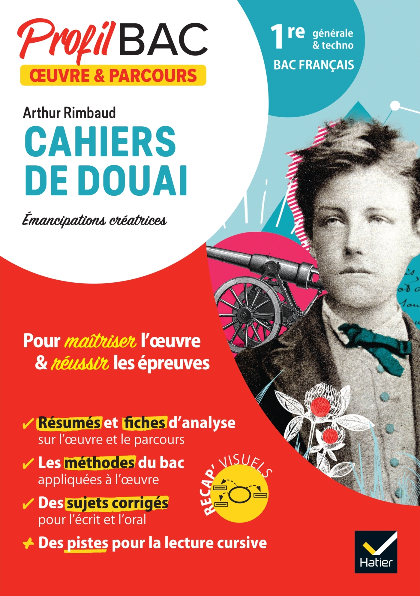 Profil - Rimbaud, Cahiers de Douai (Bac de français 2026)