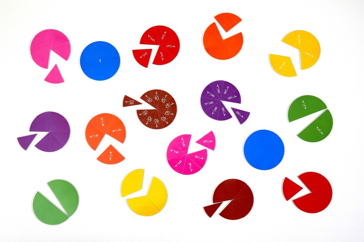 Disques fractions - Kits pour apprendre les fractions