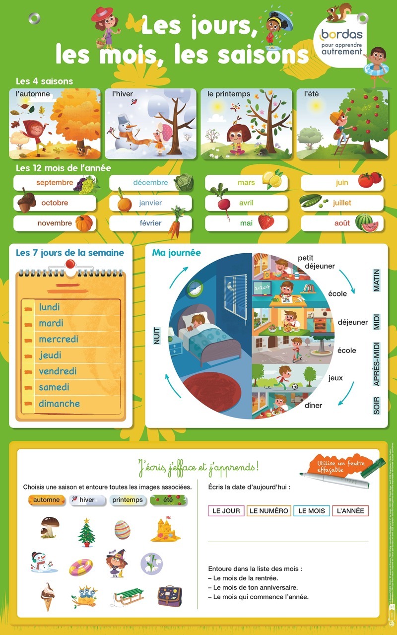 LES POSTERS EFFACABLES - LES JOURS, LES MOIS, LES SAISONS