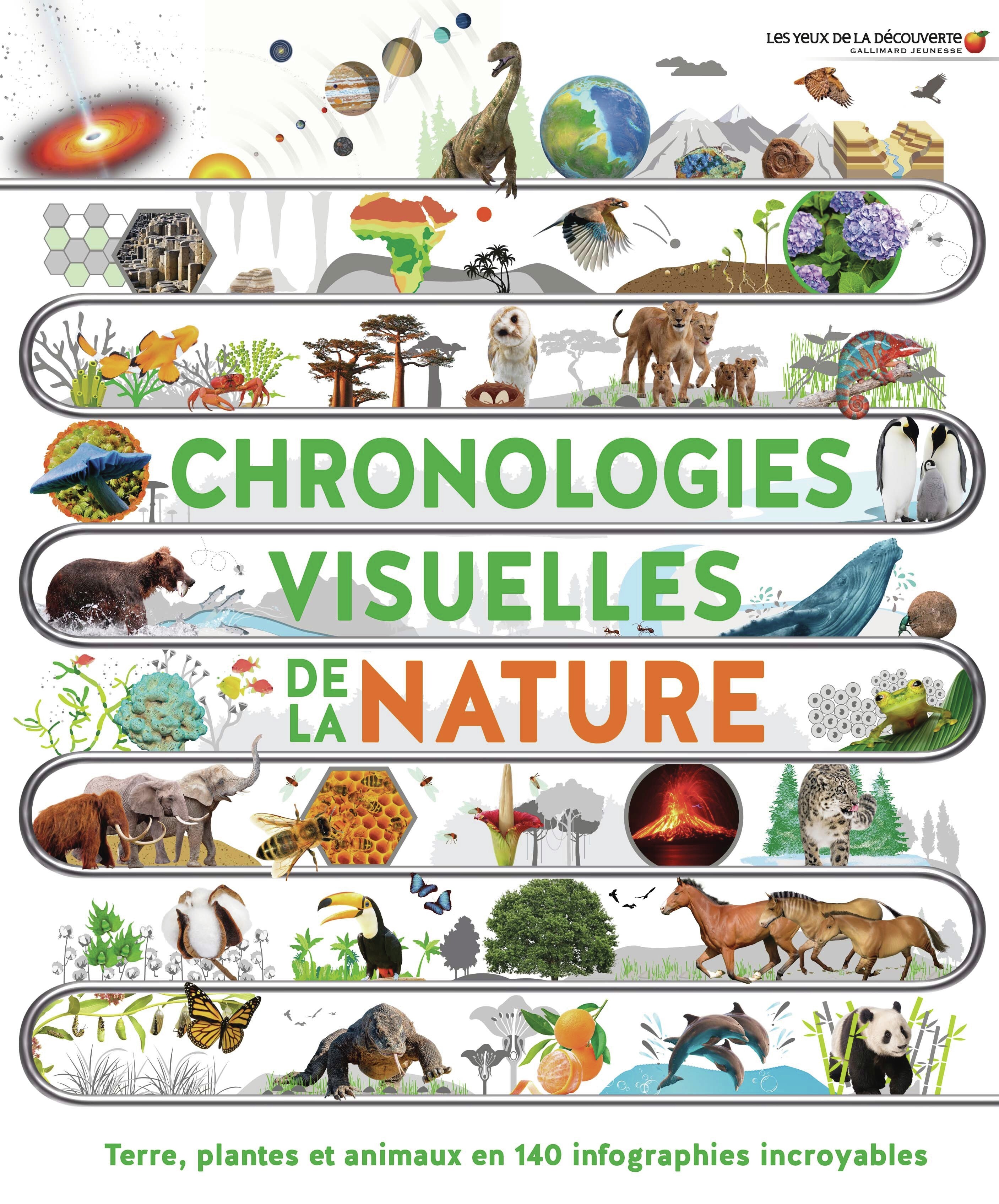 Chronologies visuelles de la nature - Terre, plantes et animaux en 140 infographies incroyables