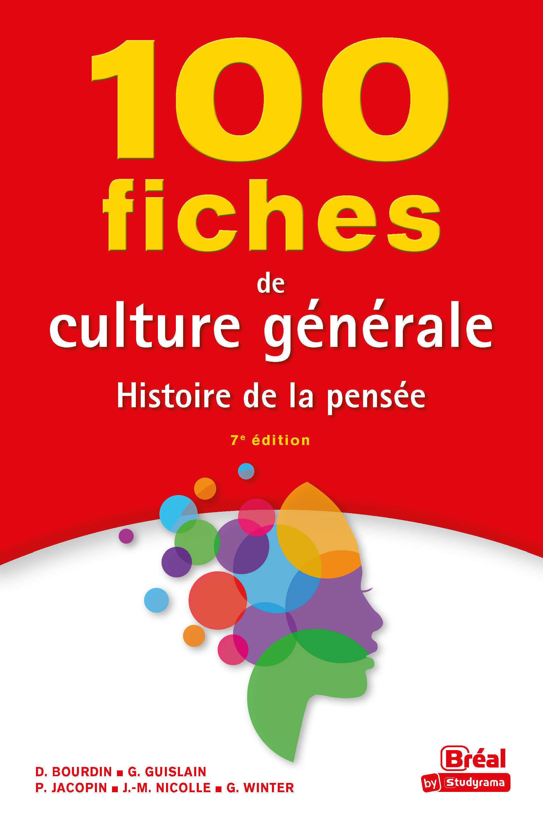 Histoire de la pensée