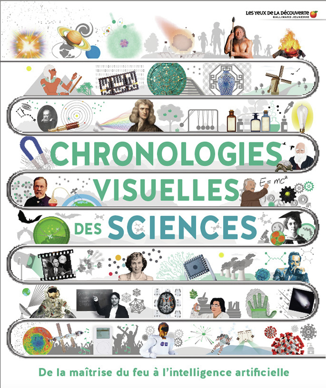 Chronologies visuelles des sciences - De la maîtrise du feu à l'intelligence artificielle
