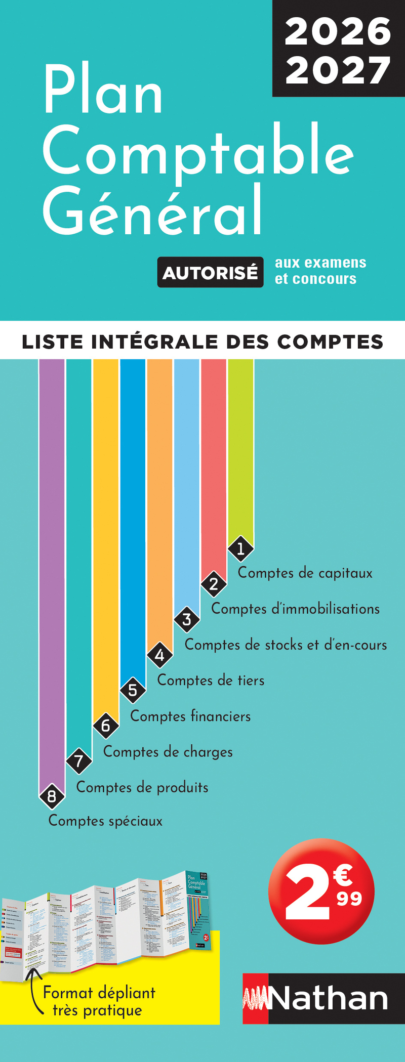 PLAN COMPTABLE GENERAL 2026/2027