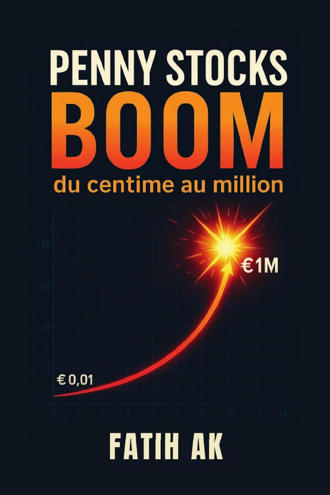 Penny Stocks Boom