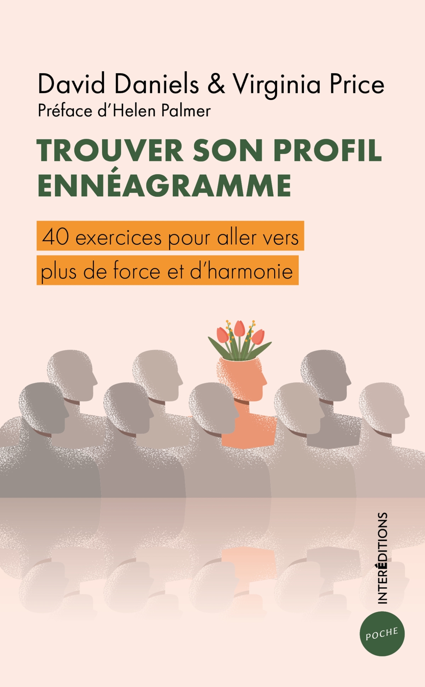 Trouver son profil Ennéagramme
