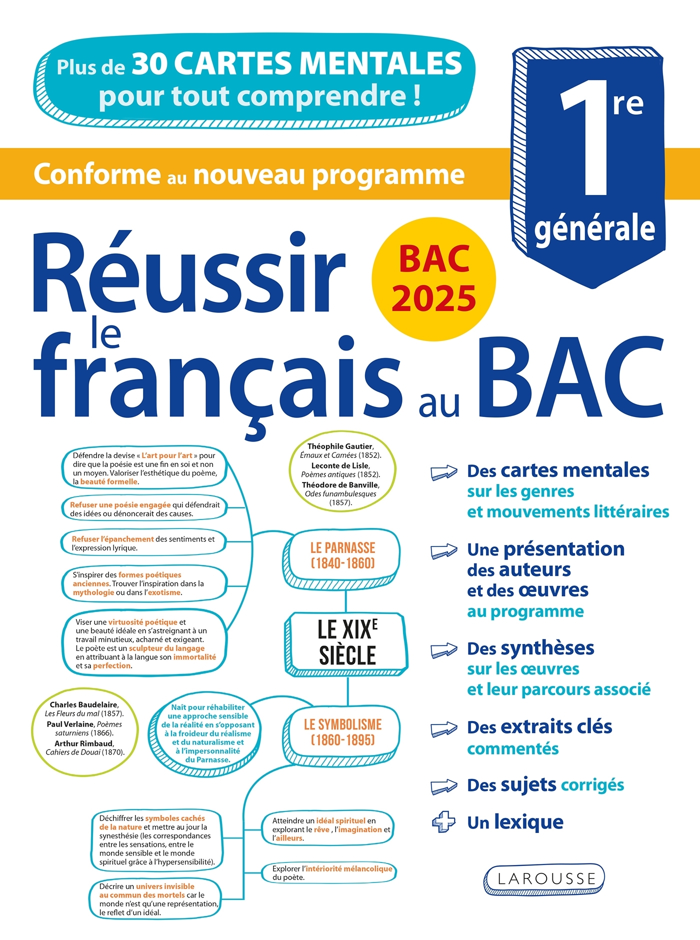 Bac 2025 - Réussir le français au Bac en cartes mentales
