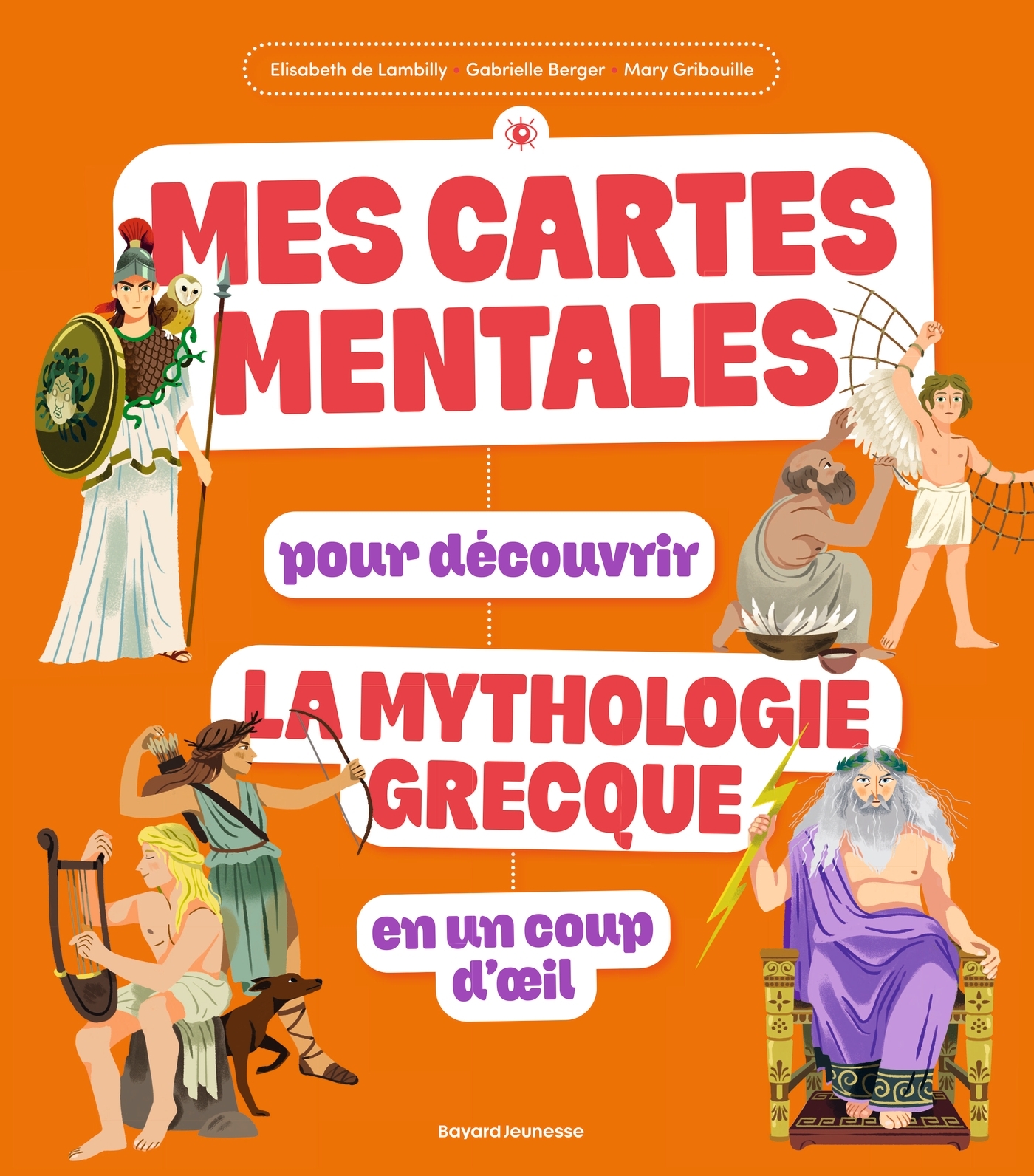 La mythologie en cartes mentales