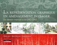 La représentation graphique en aménagement paysager
