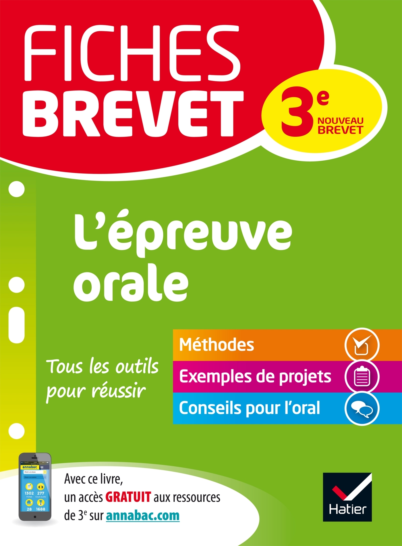 Fiches brevet L'épreuve orale