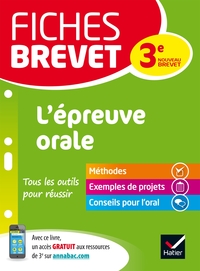 Fiches brevet L'épreuve orale