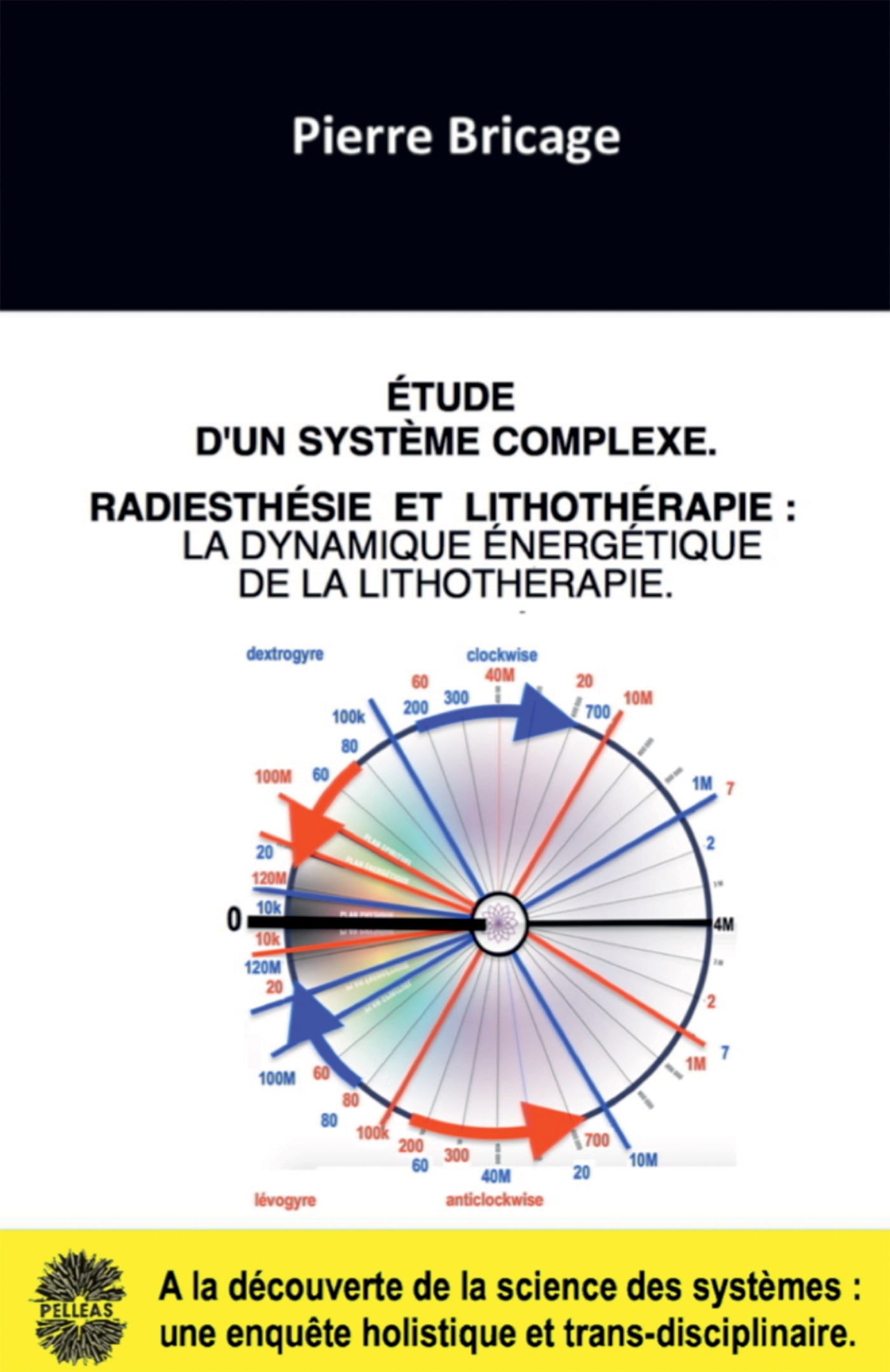 ÉTUDE  D'UN SYSTÈME COMPLEXE.  RADIESTHÉSIE  ET  LITHOTHÉRAPIE