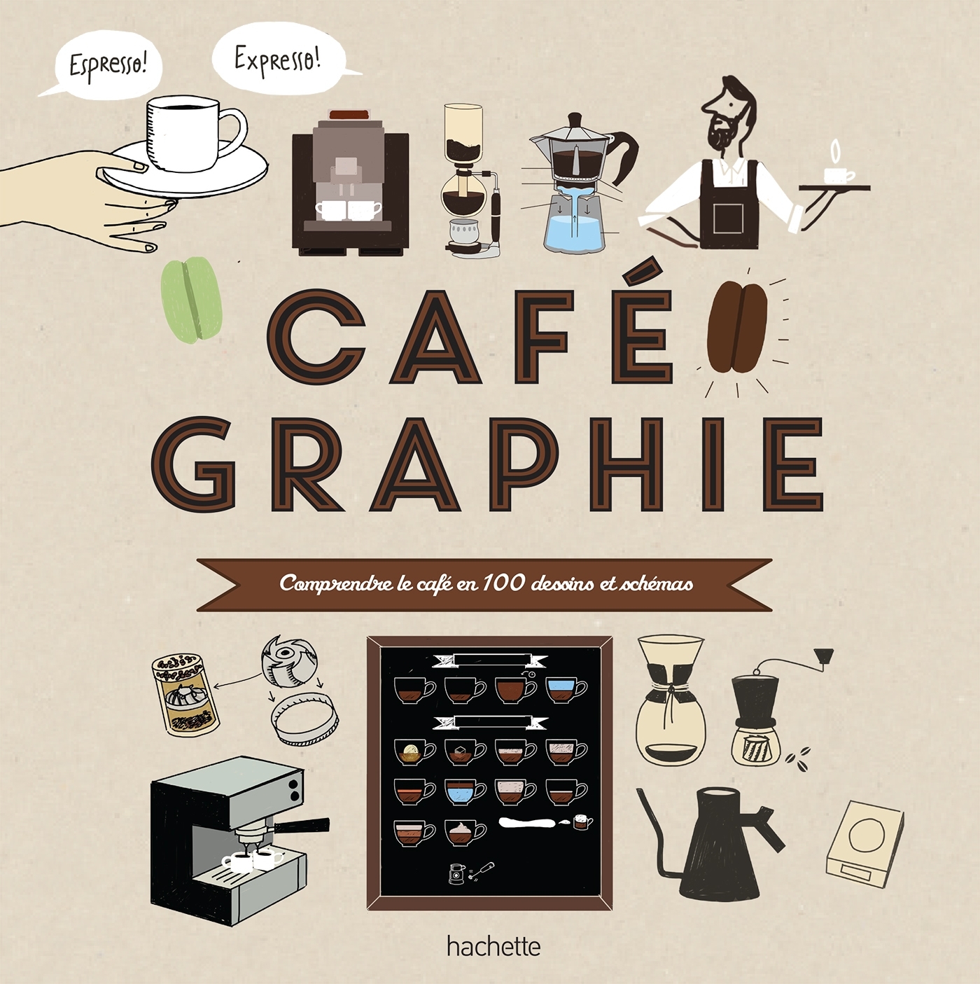 Cafégraphie
