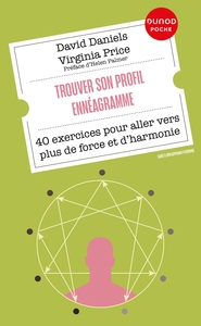 Trouver son profil Ennéagramme