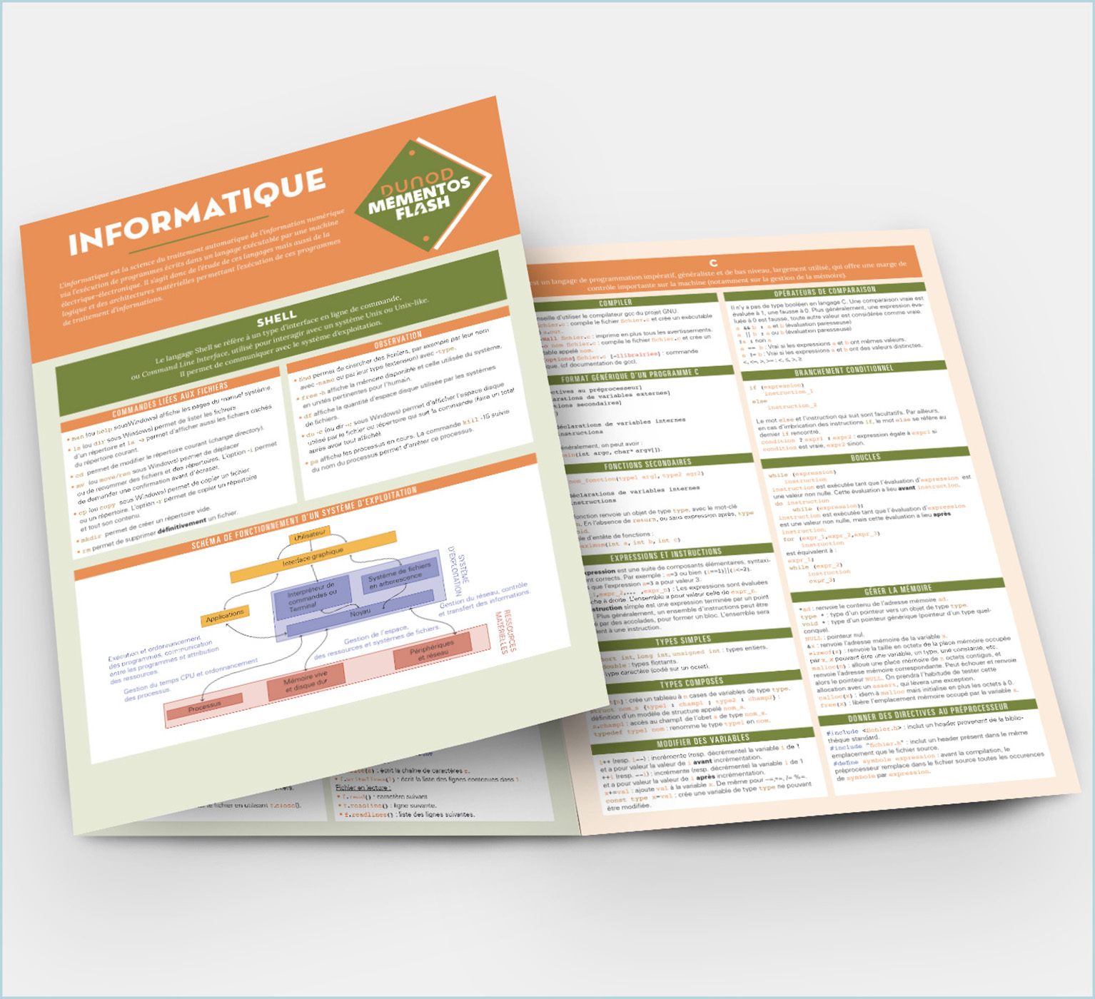 Informatique