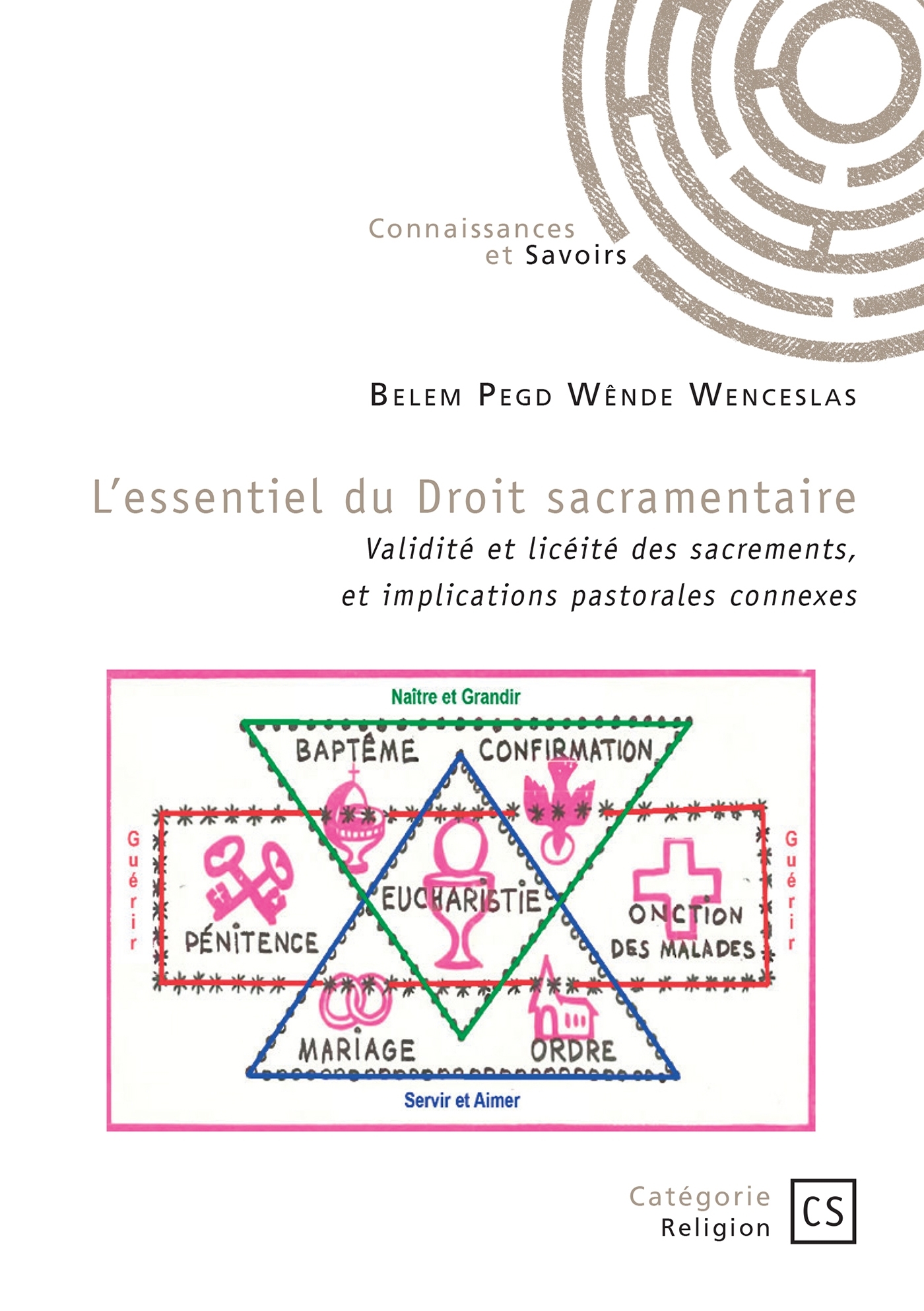 L'essentiel du Droit sacramentaire