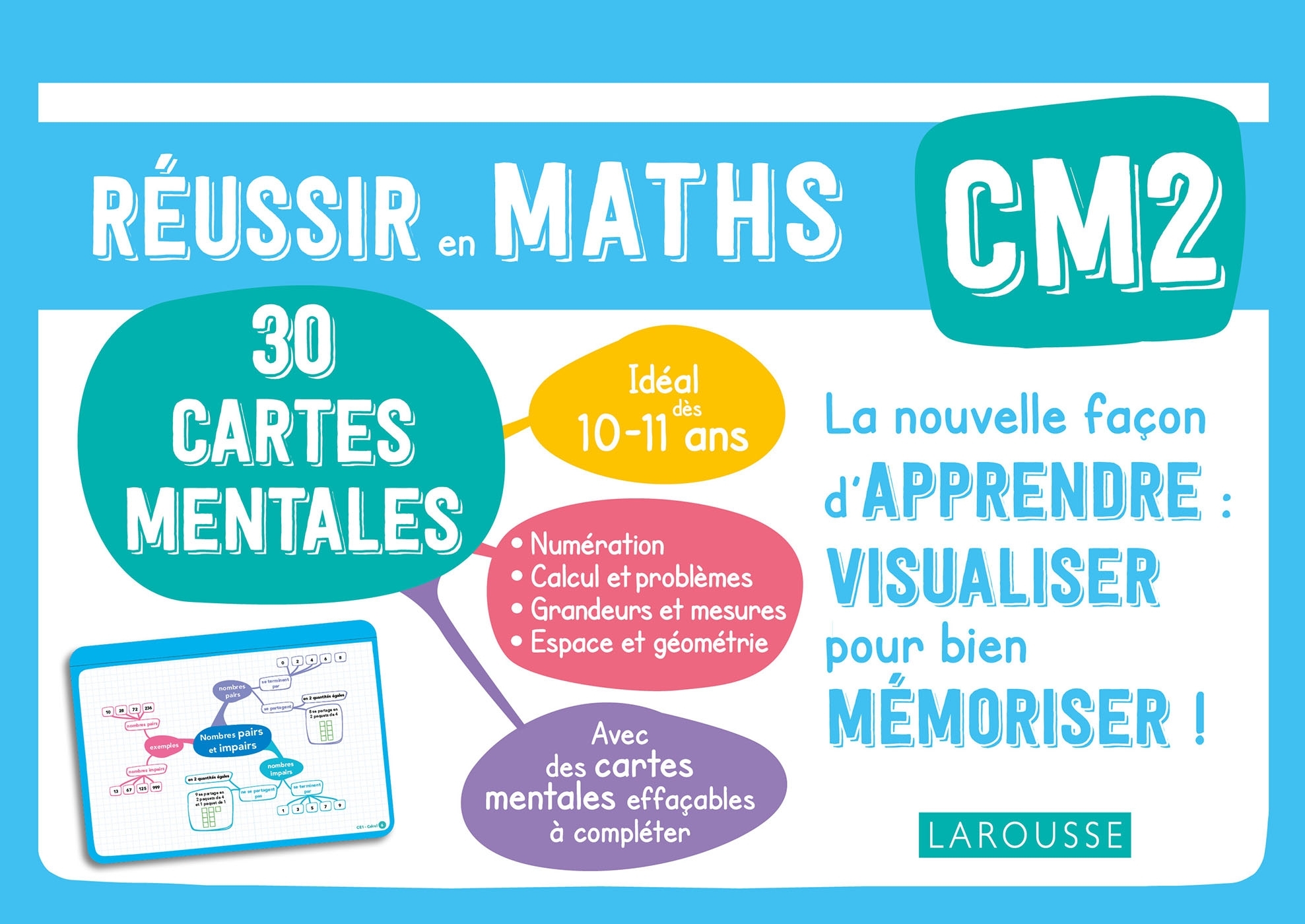 Cartes mentales Maths CM2