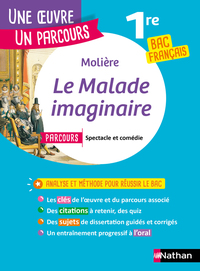 Le Malade Imaginaire