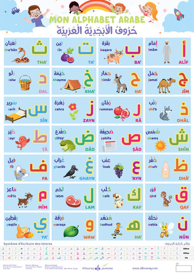 Mon alphabet arabe Poster