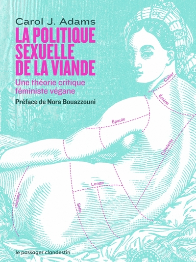 La politique sexuelle de la viande : une théorie critique féministe végane