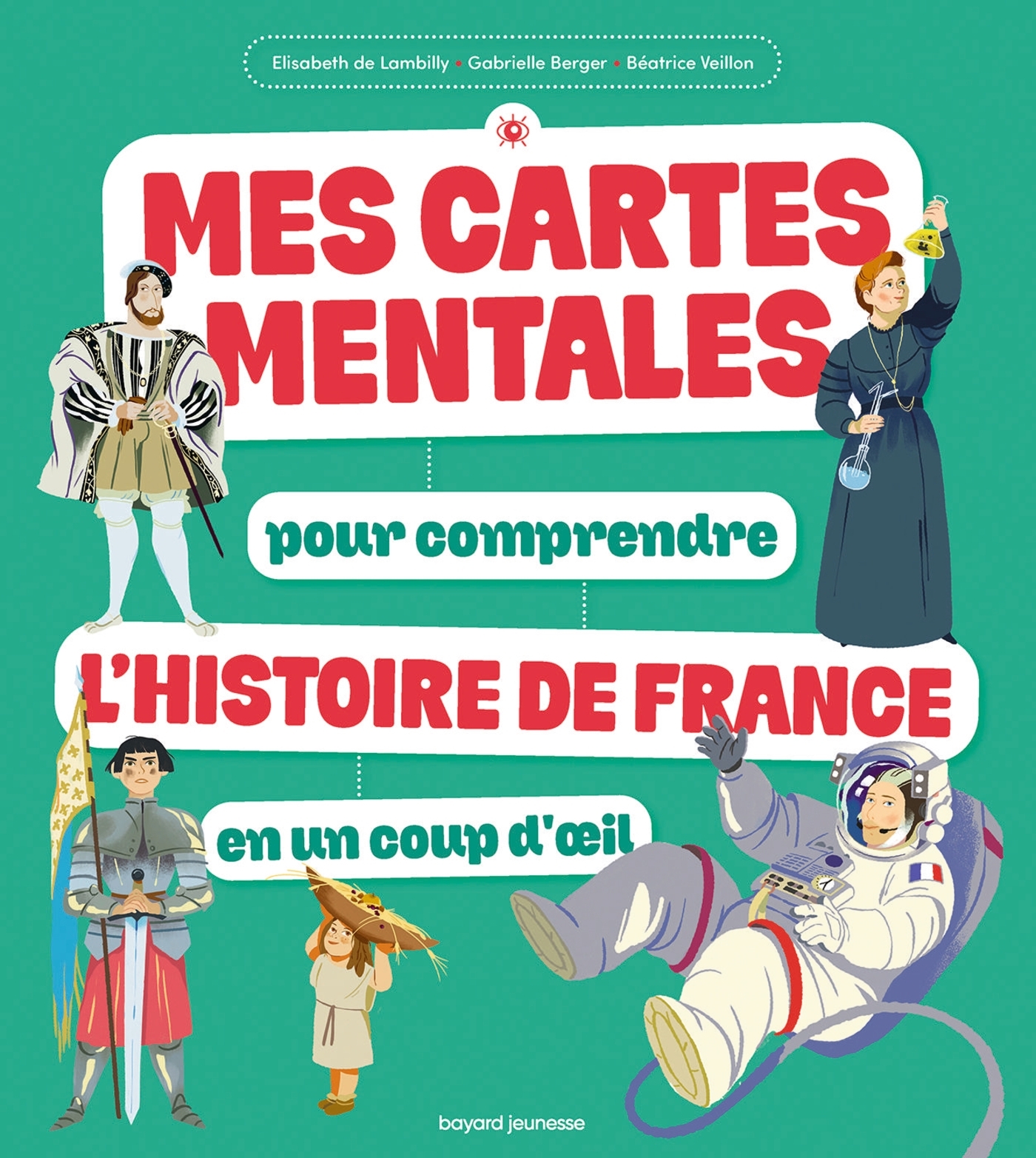 couverture du document