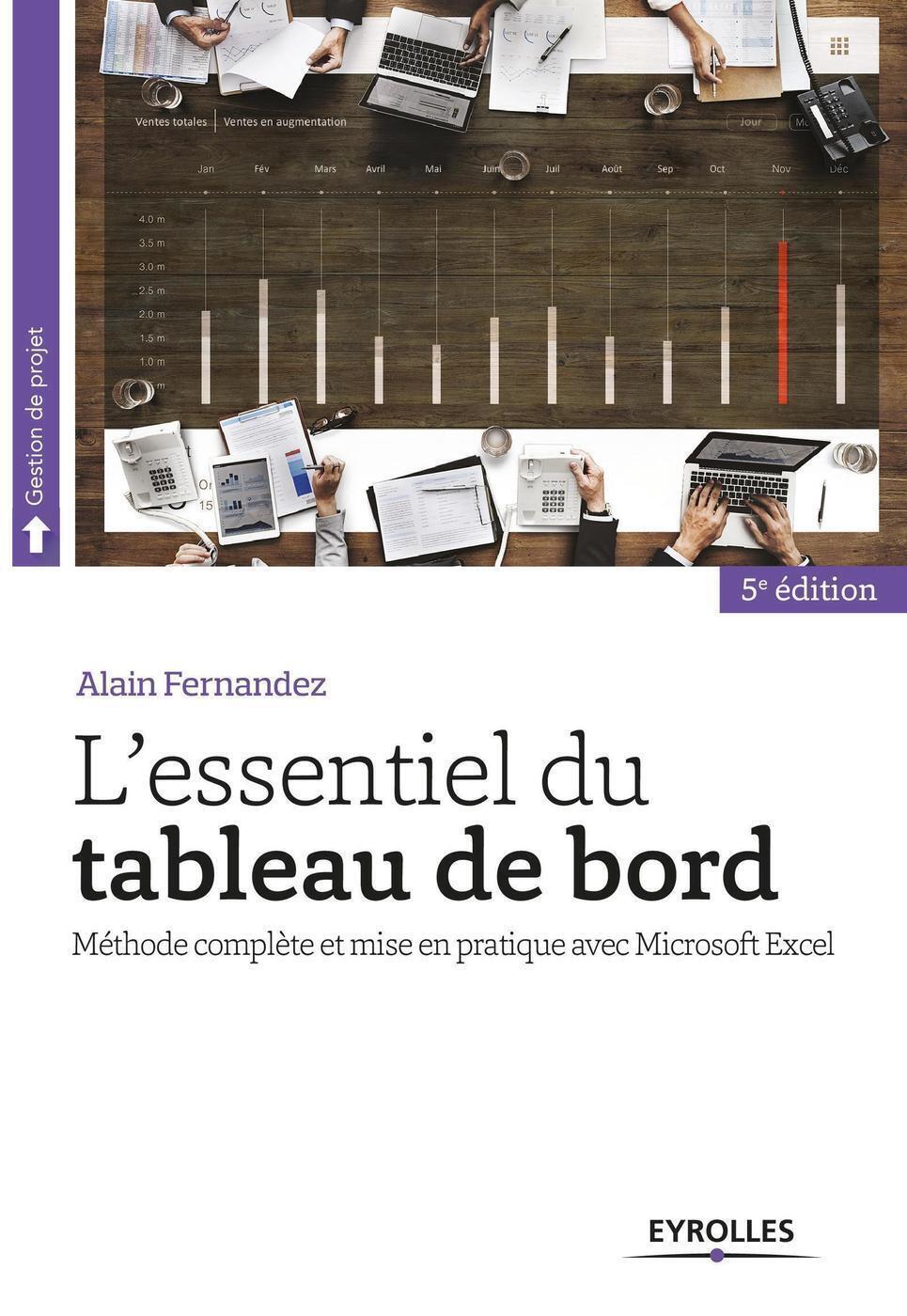 ESSENTIEL DU TABLEAU DE BORD