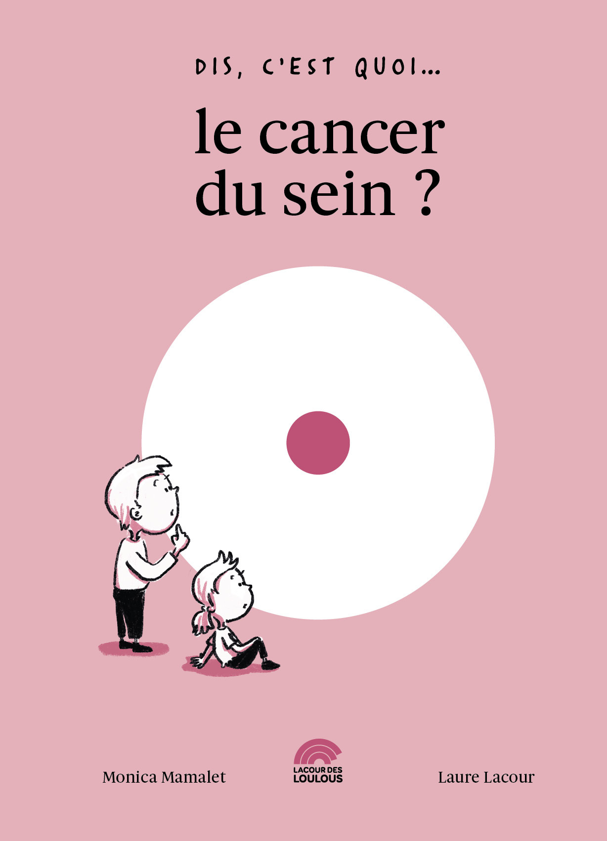 DIS, C EST QUOI LE CANCER DU SEIN ?