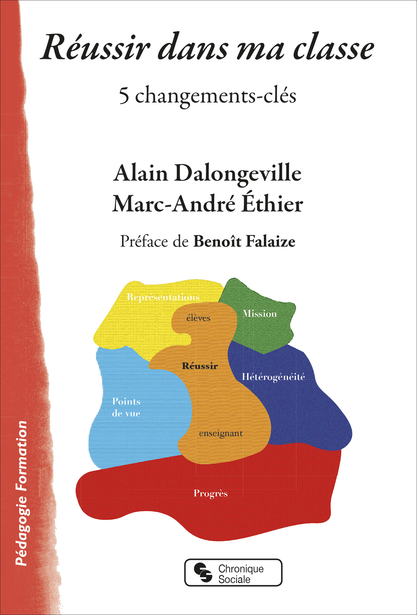 REUSSIR DANS MA CLASSE - 5 CHANGEMENTS-CLES
