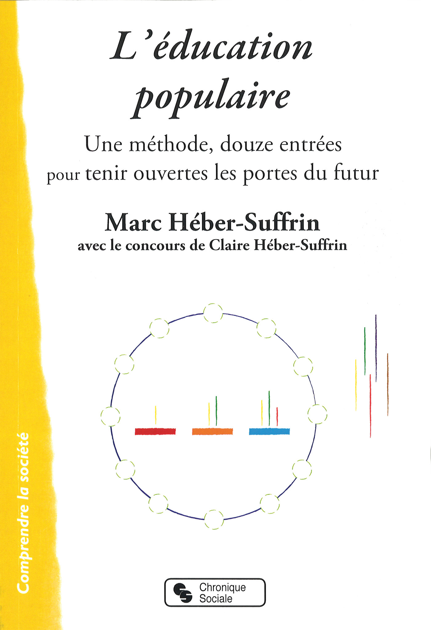EDUCATION POPULAIRE (L´)