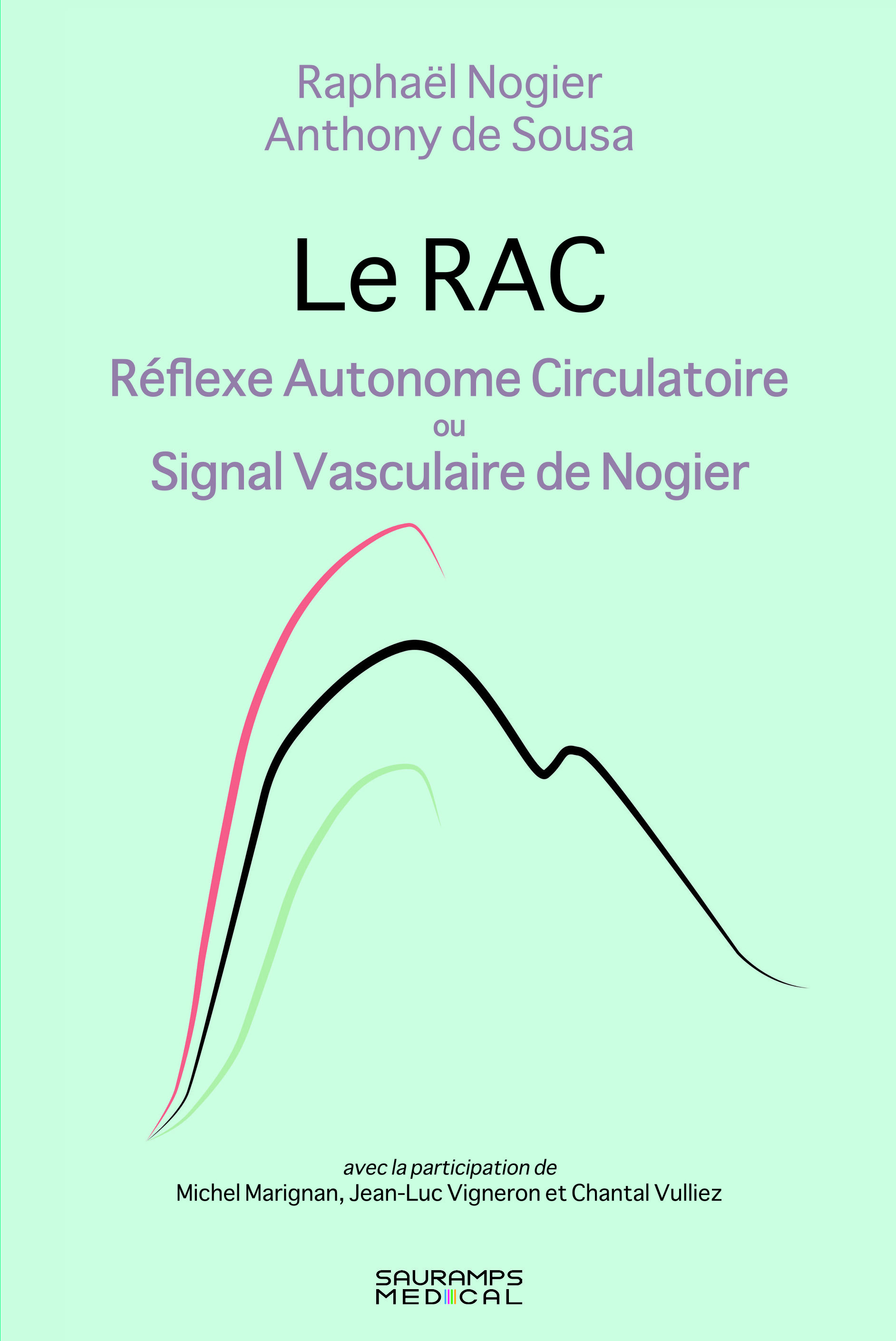 RAC - REFLEXE AUTONOME CIRCULATOIRE - SIGNAL VASCULAIRE DE NOGIER